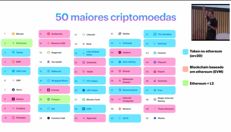 50maiores-crypto